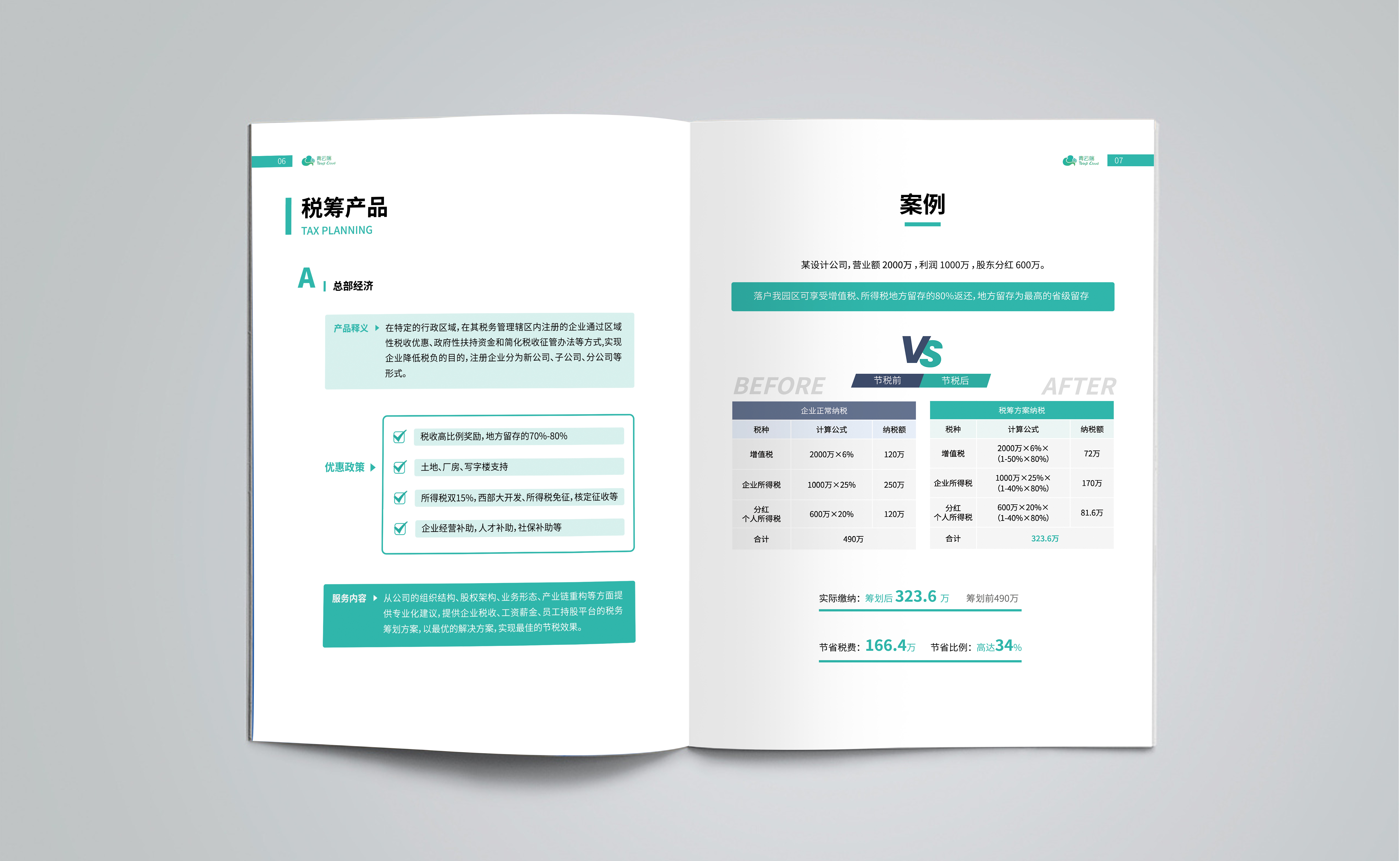 宣bb电子官方网站传画册案例